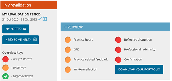 JCN Revalidation